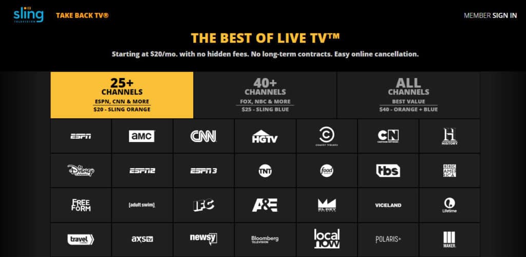 Sling TV Cost​